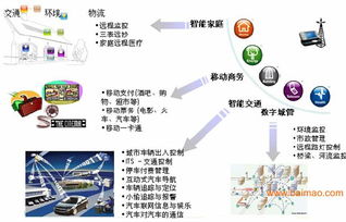 專(zhuān)業(yè)電子產(chǎn)品開(kāi)發(fā)與嵌入式系統(tǒng)解決方案 從設(shè)計(jì)外包到生產(chǎn)銷(xiāo)售的全鏈條服務(wù)