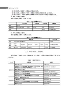 構(gòu)建卓越外包質(zhì)量 質(zhì)量管理與銷(xiāo)售智慧的結(jié)合